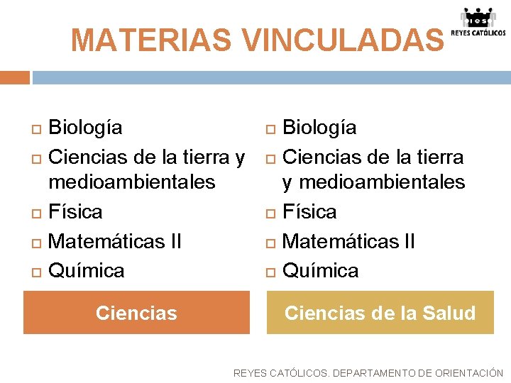 MATERIAS VINCULADAS Biología Ciencias de la tierra y medioambientales Física Matemáticas II Química Ciencias