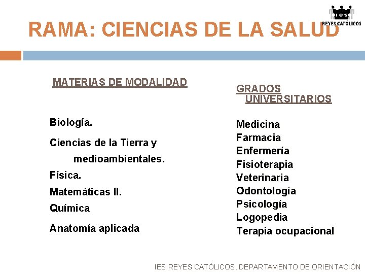 RAMA: CIENCIAS DE LA SALUD MATERIAS DE MODALIDAD Biología. Ciencias de la Tierra y