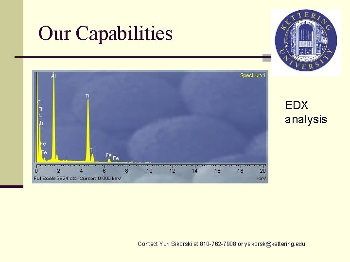 Our Capabilities EDX analysis Contact Yuri Sikorski at 810 -762 -7908 or ysikorsk@kettering. edu