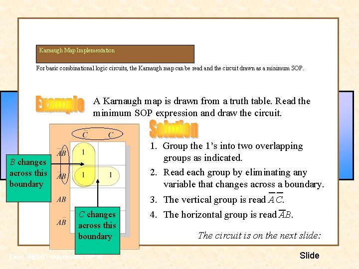 Karnaugh Map Implementation For basic combinational logic circuits, the Karnaugh map can be read Karnaugh Map Implementation For basic combinational logic circuits, the Karnaugh map can be read