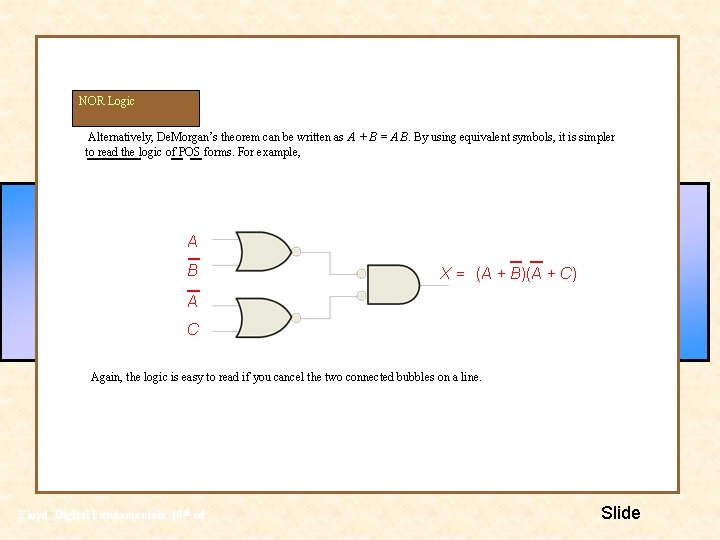 NOR Logic Alternatively, De. Morgan’s theorem can be written as A + B = NOR Logic Alternatively, De. Morgan’s theorem can be written as A + B =