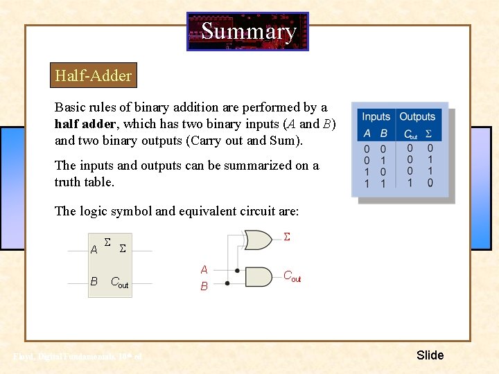 Summary Half-Adder Basic rules of binary addition are performed by a half adder, which Summary Half-Adder Basic rules of binary addition are performed by a half adder, which