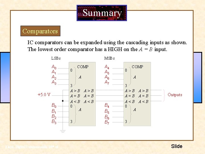 Summary Comparators IC comparators can be expanded using the cascading inputs as shown. The Summary Comparators IC comparators can be expanded using the cascading inputs as shown. The