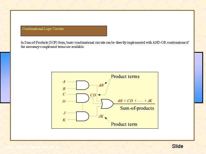 Combinational Logic Circuits In Sum-of-Products (SOP) form, basic combinational circuits can be directly implemented Combinational Logic Circuits In Sum-of-Products (SOP) form, basic combinational circuits can be directly implemented
