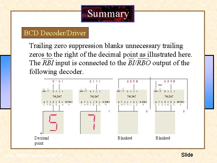 Summary BCD Decoder/Driver Trailing zero suppression blanks unnecessary trailing zeros to the right of Summary BCD Decoder/Driver Trailing zero suppression blanks unnecessary trailing zeros to the right of