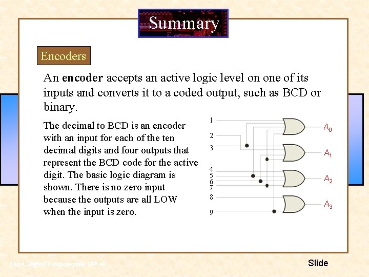 Summary Encoders An encoder accepts an active logic level on one of its inputs Summary Encoders An encoder accepts an active logic level on one of its inputs