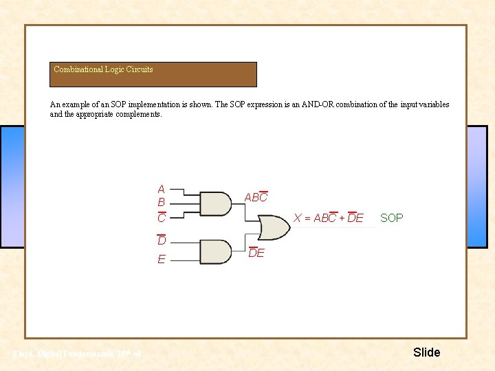 Combinational Logic Circuits An example of an SOP implementation is shown. The SOP expression Combinational Logic Circuits An example of an SOP implementation is shown. The SOP expression