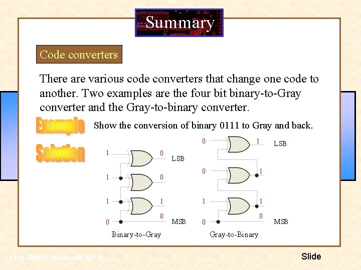Summary Code converters There are various code converters that change one code to another. Summary Code converters There are various code converters that change one code to another.