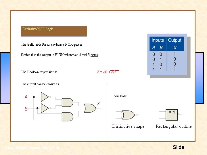 Exclusive-NOR Logic The truth table for an exclusive-NOR gate is Notice that the output Exclusive-NOR Logic The truth table for an exclusive-NOR gate is Notice that the output