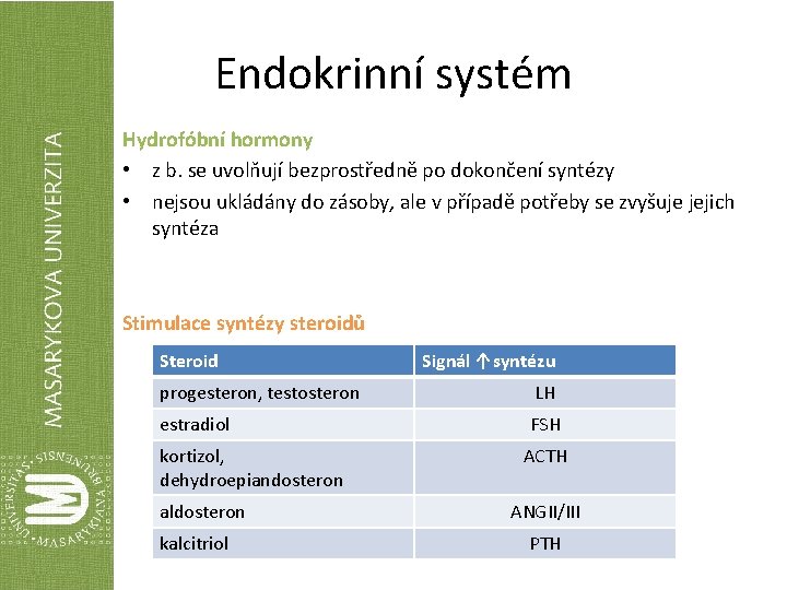 Endokrinní systém Hydrofóbní hormony • z b. se uvolňují bezprostředně po dokončení syntézy •