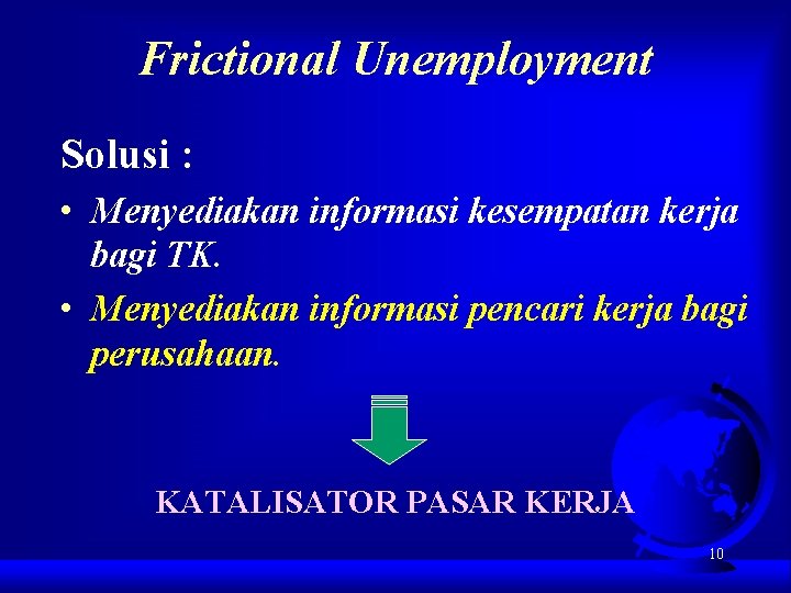 Frictional Unemployment Solusi : • Menyediakan informasi kesempatan kerja bagi TK. • Menyediakan informasi