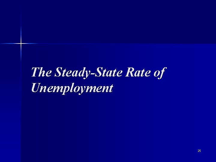 The Steady-State Rate of Unemployment 25 