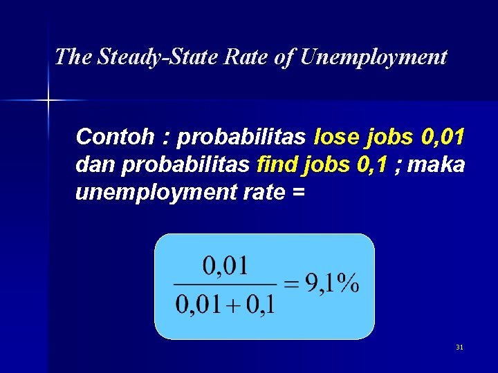 The Steady-State Rate of Unemployment Contoh : probabilitas lose jobs 0, 01 dan probabilitas
