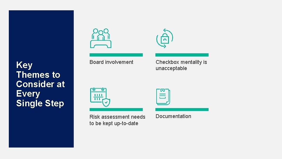 Key Themes to Consider at Every Single Step Board involvement Checkbox mentality is unacceptable