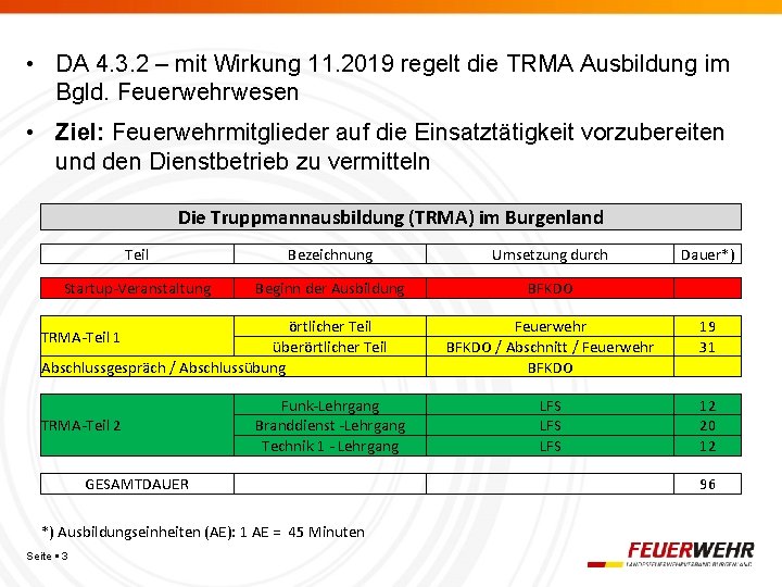  • DA 4. 3. 2 – mit Wirkung 11. 2019 regelt die TRMA