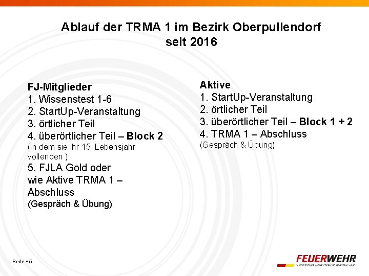 Ablauf der TRMA 1 im Bezirk Oberpullendorf seit 2016 FJ-Mitglieder 1. Wissenstest 1 -6