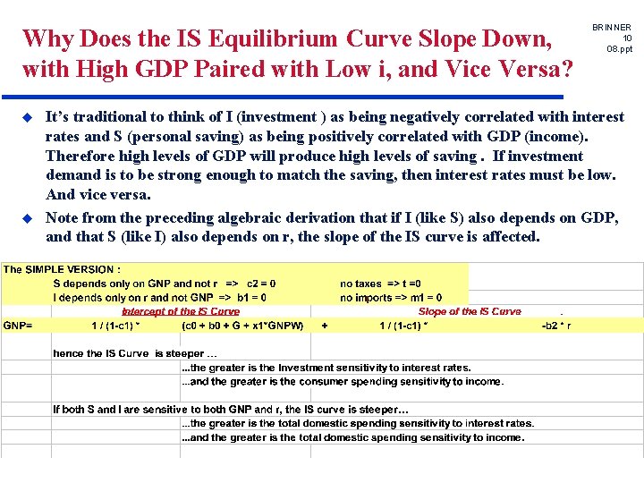 Why Does the IS Equilibrium Curve Slope Down, with High GDP Paired with Low