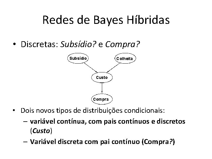 Redes de Bayes Híbridas • Discretas: Subsídio? e Compra? Subsídio Colheita Custo Compra •