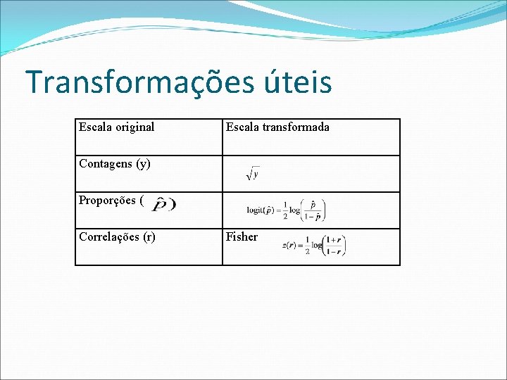 Transformações úteis Escala original Escala transformada Contagens (y) Proporções ( Correlações (r) Fisher 