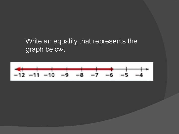 Write an equality that represents the graph below. 