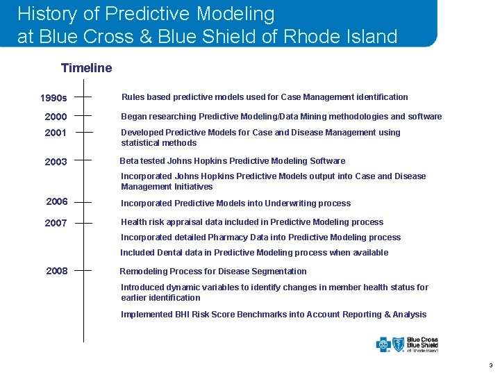 History of Predictive Modeling at Blue Cross & Blue Shield of Rhode Island Timeline