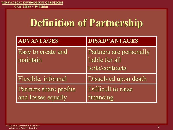 Definition of Partnership ADVANTAGES DISADVANTAGES Easy to create and maintain Partners are personally liable