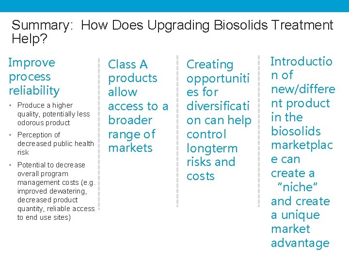 Summary: How Does Upgrading Biosolids Treatment Help? Improve process reliability • Produce a higher