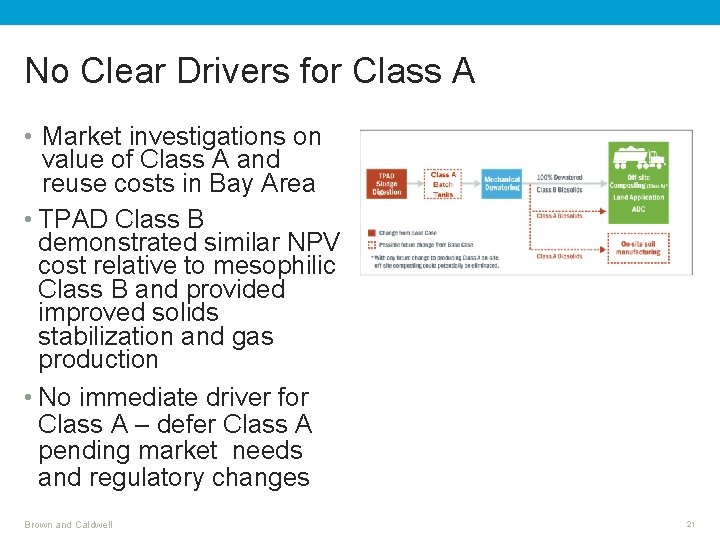 No Clear Drivers for Class A • Market investigations on value of Class A