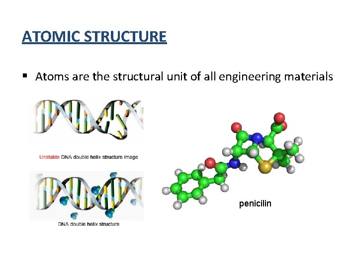 ATOMIC STRUCTURE § Atoms are the structural unit of all engineering materials penicilin 
