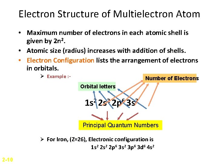 Electron Structure of Multielectron Atom • Maximum number of electrons in each atomic shell