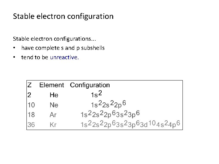 Stable electron configurations. . . • have complete s and p subshells • tend