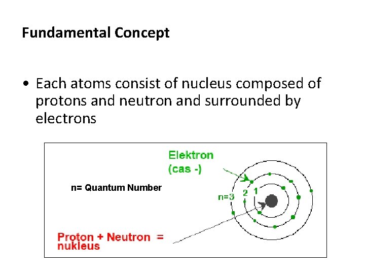 Fundamental Concept • Each atoms consist of nucleus composed of protons and neutron and