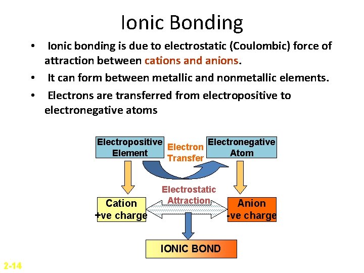 Ionic Bonding • Ionic bonding is due to electrostatic (Coulombic) force of attraction between