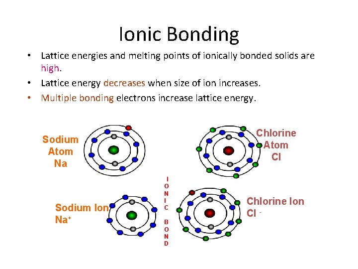 Ionic Bonding • Lattice energies and melting points of ionically bonded solids are high.