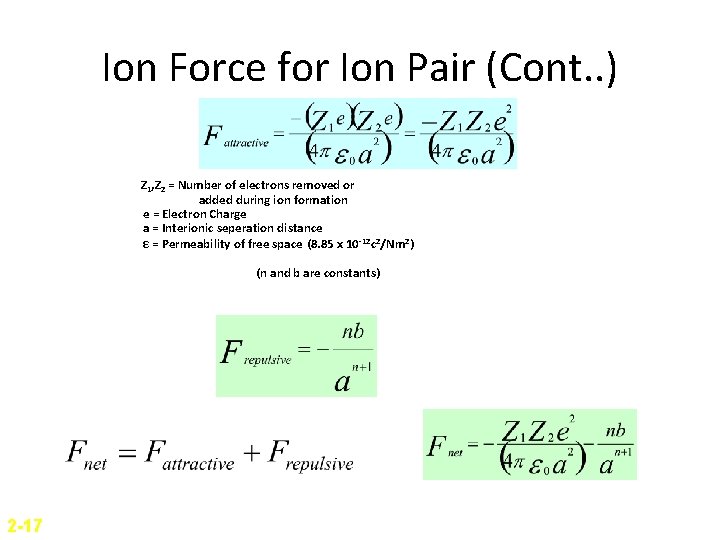 Ion Force for Ion Pair (Cont. . ) Z 1, Z 2 = Number