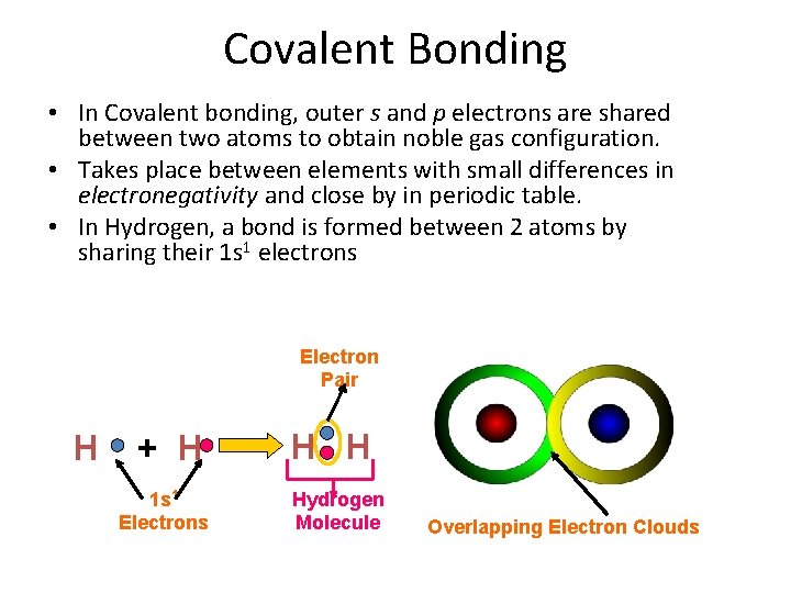 Covalent Bonding • In Covalent bonding, outer s and p electrons are shared between