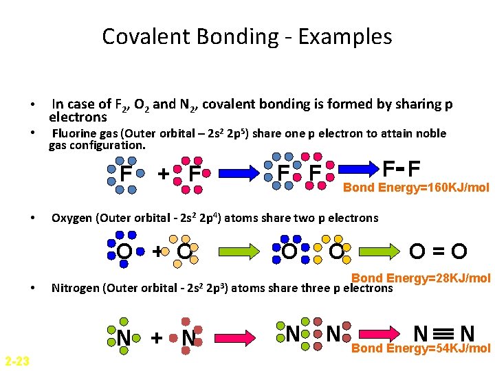 Covalent Bonding - Examples • • In case of F 2, O 2 and