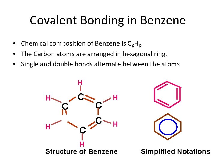 Covalent Bonding in Benzene • Chemical composition of Benzene is C 6 H 6.