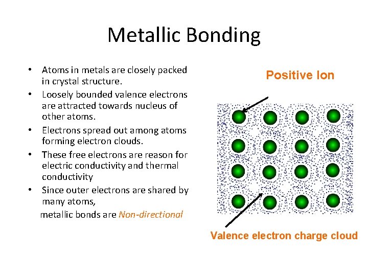 Metallic Bonding • Atoms in metals are closely packed in crystal structure. • Loosely