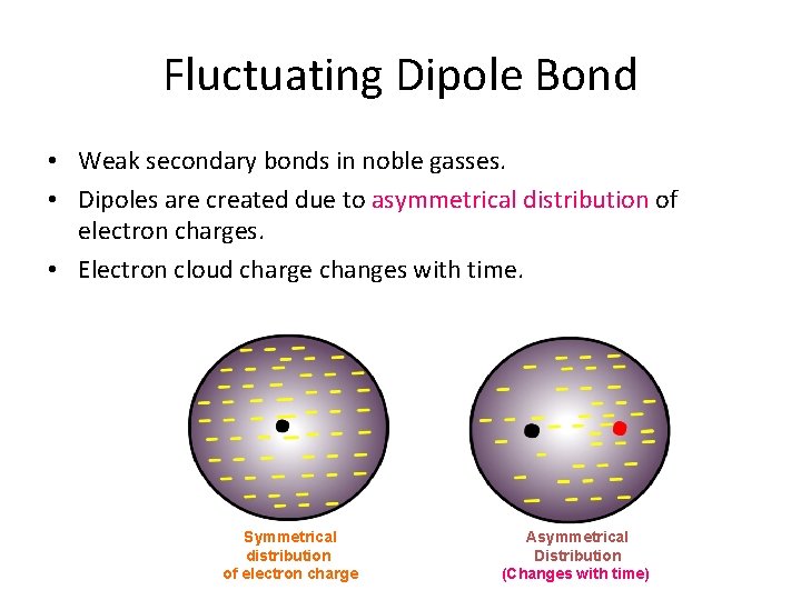 Fluctuating Dipole Bond • Weak secondary bonds in noble gasses. • Dipoles are created