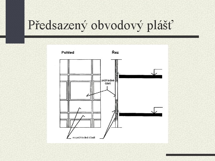 Předsazený obvodový plášť 