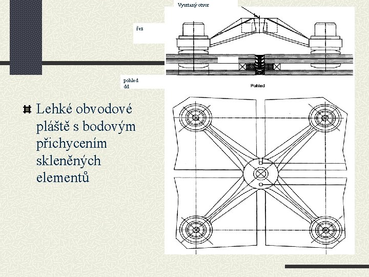 Vyvrtaný otvor řez pohled dd Lehké obvodové pláště s bodovým přichycením skleněných elementů 