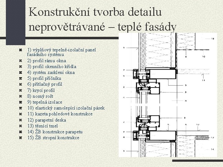 Konstrukční tvorba detailu neprovětrávané – teplé fasády 1) výplňový tepelně-izolační panel fasádního systému 2)