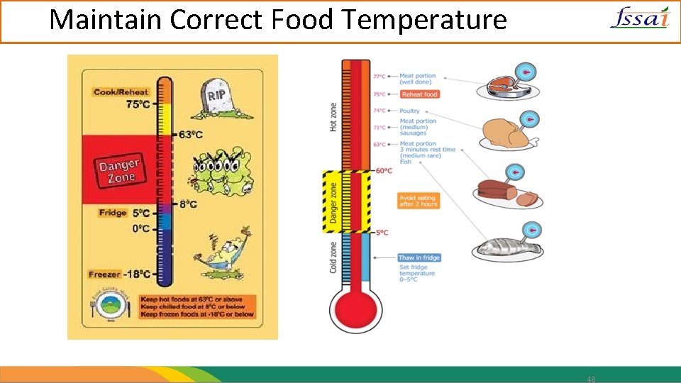 Maintain Correct Food Temperature 48 