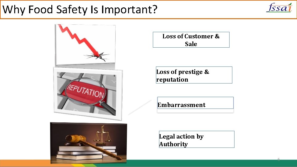 Why Food Safety Is Important? Loss of Customer & Sale Loss of prestige &