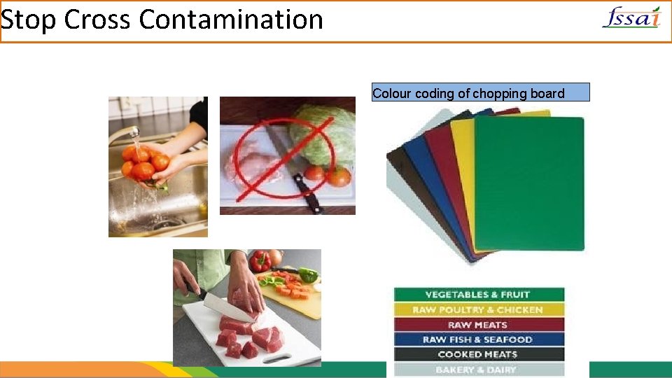 Stop Cross Contamination Colour coding of chopping board 