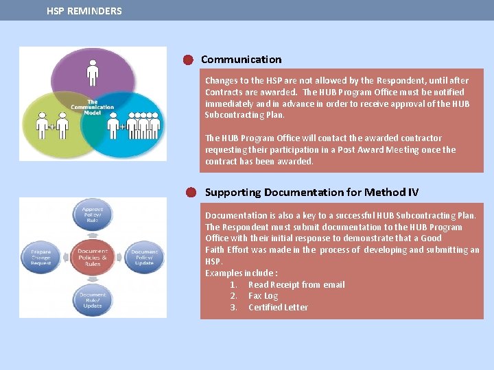 HSP REMINDERS Communication Changes to the HSP are not allowed by the Respondent, until