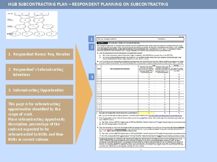 HUB SUBCONTRACTING PLAN – RESPONDENT PLANNING ON SUBCONTRACTING 1 2 1. Respondent Name/ Req.