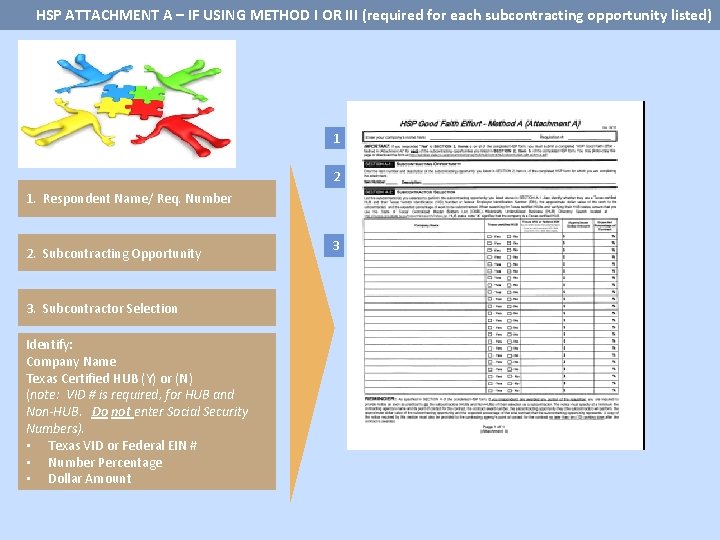 HSP ATTACHMENT A – IF USING METHOD I OR III (required for each subcontracting