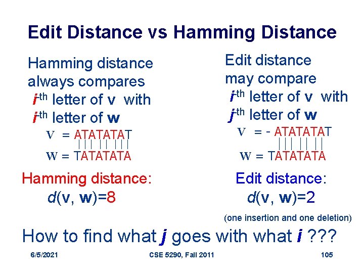 Edit Distance vs Hamming Distance Hamming distance always compares i-th letter of v with